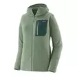Patagonia Womens R1 Air Full-Zip Hoody Ellwood Green - Naisten alus- ja väliasut - 198077137894 - 1