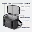Yeti Hopper Flip 18 Soft Cooler Charcoal - Pullot, mukit ja kylmälaukut - 888830304235 - 7