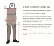 Vision Koski ZIP Wader Grey - Perhokalastus - 6417512849708 - 5